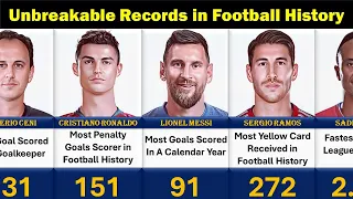 The Unbreakable Records in Football History | Football Records That Will Never be Broken