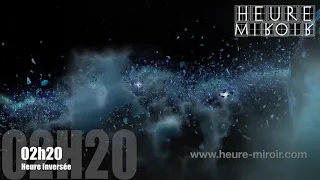 Heure inversée 02h20 : Signification, message des anges & amour