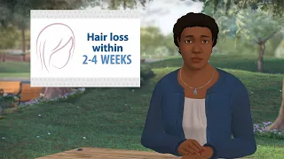 Dealing with Hair Loss from Cancer Treatment