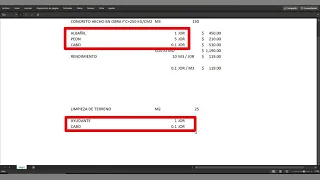 Rendimientos en Mano de Obra (cuadrillas) y Equipos a detalle