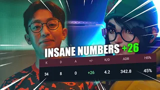 Putting Up Insane NUMBERS in Radiant Lobby | PRX F0RSAKEN