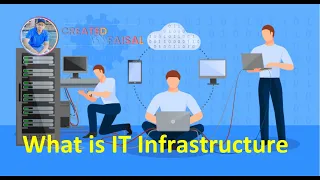 What is IT Infrastructure | Information Technology