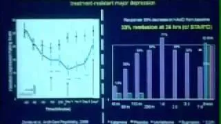 Public Lecture: New Approaches to Treatment of Depression and Bipolar Disorder (Part 3 of 4)