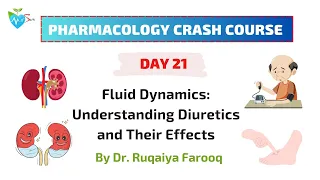 Day 21 Pharmacology Crash Course Diuretics