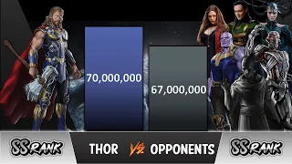 Thor VS All He Faced POWER LEVELS ⚡ (Marvel Power Levels)