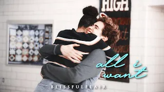 Ricky And Gina - All I Want. { RINA }