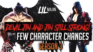 Jin and Devil Jin are STILL Strong! Few Characters' Changes.