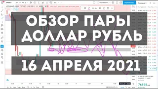 Прогноз пары доллар рубль для внутридневной торговли на сегодня 16.04.2021