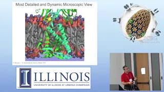 Applications of Enhanced Sampling and Free Energy Calculation Methods - Emad Tajkhorshid