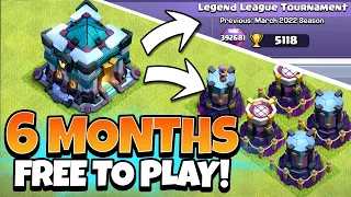 How Much Progress Can TH13 Do In 180 Days in Clash of Clans?