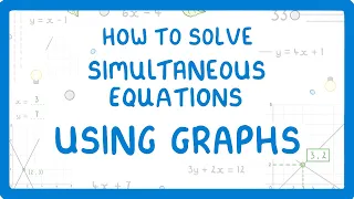 GCSE Maths - How to Solve Simultaneous Equations Using Graphs #61