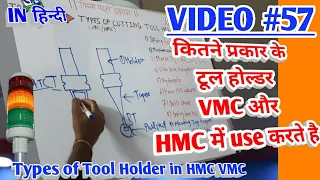 How many Types of Tool holder used in VMC HMC machine