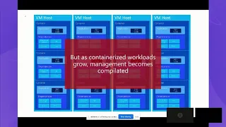 Workshop Module 4: Deploying Microservices to Kubernetes