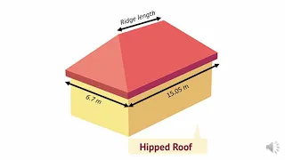 Detailed Estimate of Hipped Roof