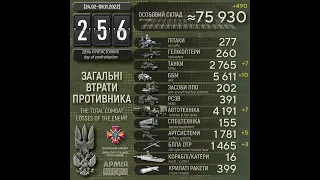 Загальні втрати рашистів на 256-й день з початку широкомасштабного вторгнення в Україну