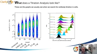 Antibody titration for flow cytometric analysis of Extracellular Vesicles: Are cell based...