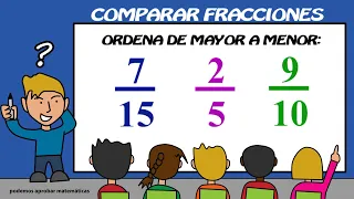 Comparar y ordenar fracciones con diferente numerador y denominador