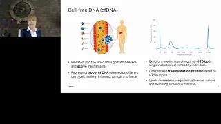 Detection of mutations from liquid biopsies - applications in cancer diagnostics