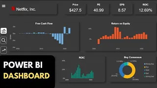 Power BI Dashboard Tutorial | Stock Market Dashboard
