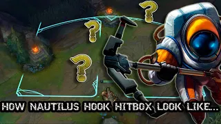 How a Nautilus Hook Hitbox looks like...