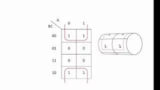 Karnaugh Maps – Introduction