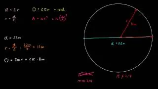 1.7 - Sirkelen 1 - Radius, diameter, omkrets, areal (1P)