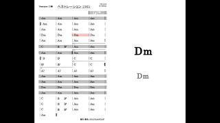 ベンチャーズカラオケ 13巻 ペネトレーション1965 PENETRATION デモ演奏バージョン コード譜付き (DTM 打込み音源) with chord notation