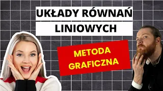 Układy równań liniowych metoda graficzna LEKCJE Z FSOREM #44