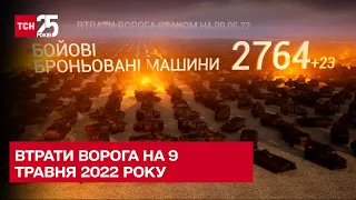 Майже 200 літаків та 158 гелікоптерів - втрати російської армії станом на 9 травня