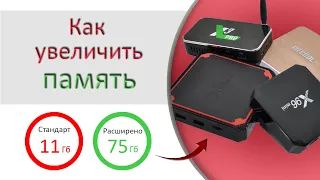 Как увеличить память на любом ТВ боксе | Ugoos x4 | TOX3 | x96 mini |  Mecool KM 6 Delux