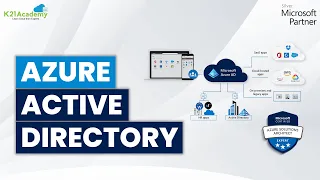 Azure Active Directory | Azure Tutorial for Beginners | K21Academy