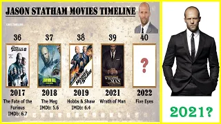 Jason Statham All Movies List | Top 10 Movies of Jason Statham