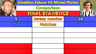 Zinedine Zidane VS Michel Platini. Career Comparison. Matches, Goals, Assists, Cards & More.