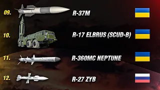 Top 12 Most TERRIFYING Missiles In Russia and Ukraine War