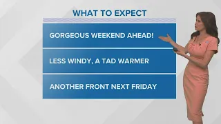 New Orleans Weekend Forecast: Sunny and pleasant