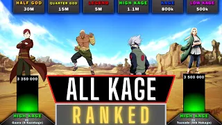 ALL KAGE RANKED POWER LEVEL - Anime PowerScale