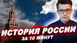 КРАТКАЯ ИСТОРИЯ РОССИИ: основные события и факты