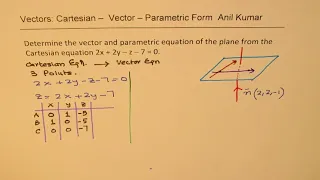 How to Convert Cartesian Equation of Plane to Vector and Parametric Equation MCV4U