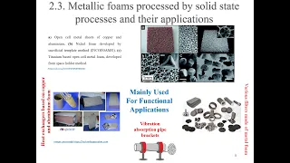 State of the art of manufacturing of metal foams and their further processing - a review