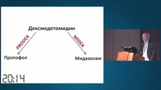 Седация у нейрохирургического пациента в ОРИТ Савин И.А.