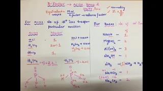 n-factor for Acids, Bases, Ions and Salts