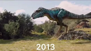 Evolution of Gorgosaurus