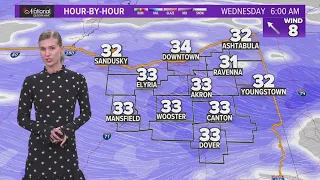 Northeast Ohio weather forecast: Here comes the snow...
