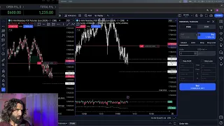 Live Trading Futures 4/26/24