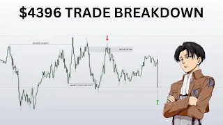 I Made $4,396 Today Using This Simple ICT Trading Strategy..