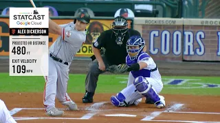 Alex Dickerson 480-ft Home Run: 9/1/2020