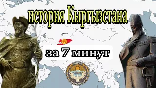 история Кыргызстана на карте