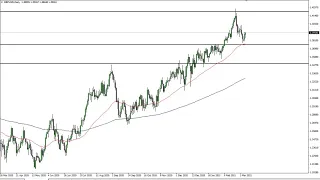 GBP/USD Technical Analysis for March 11, 2021 by FXEmpire