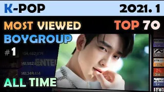 MOST VIEWED BOYGROUPS - BEST SONG of ALL TIME #1 ( 2021. 1 )