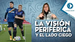 La visión periférica y el lado ciego